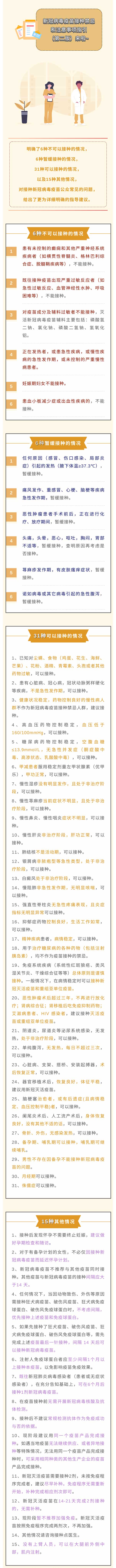 打新冠疫苗的小伙伴們注意了！接種禁忌和注意事項在此~.jpg